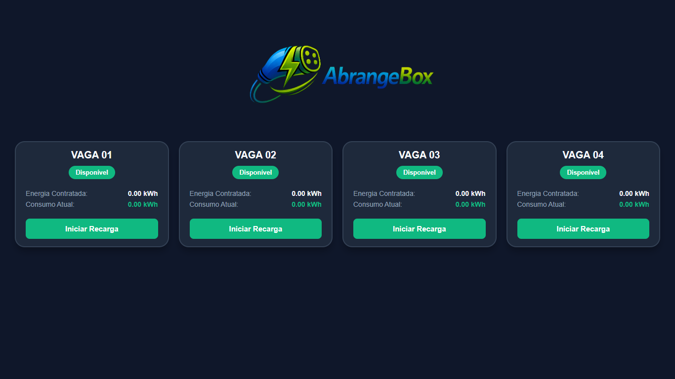 Equipamento Real AbrangeBox